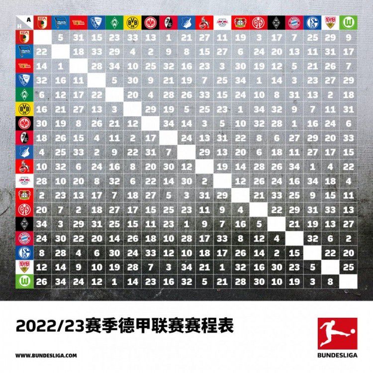 TA首先谈到了巴萨本周欧冠名单的变化，原本轮休的莱万、阿劳霍、京多安入选，巴萨官方表示这是因为球队行程改变，而RAC1电台报道，拉波尔塔要求哈维重新考虑他的阵容选择。